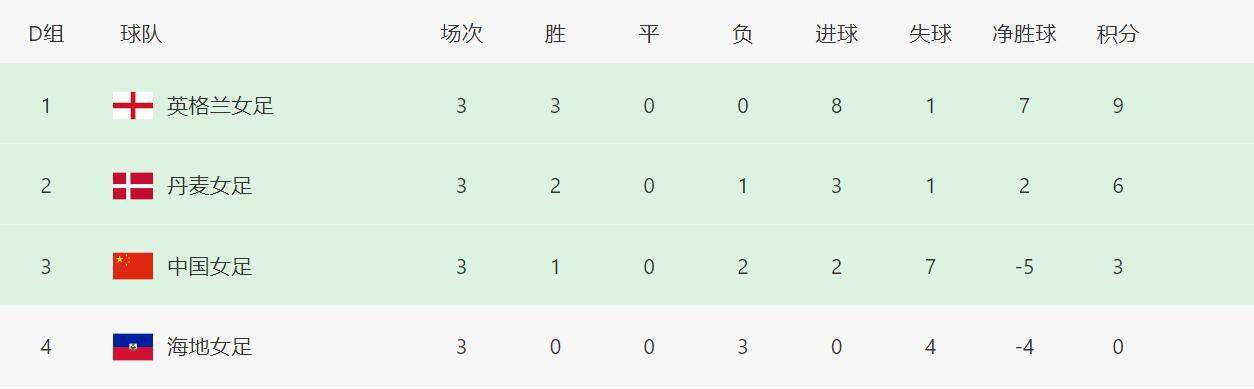 亚洲欧美一级夜夜爽w