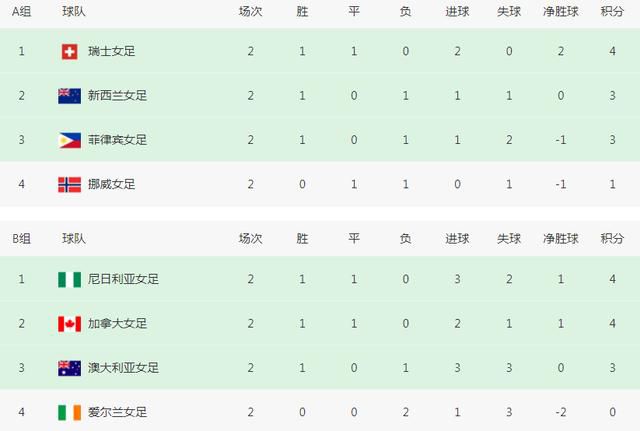 我的小女伙伴