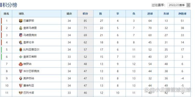 传道士位指是什么意思