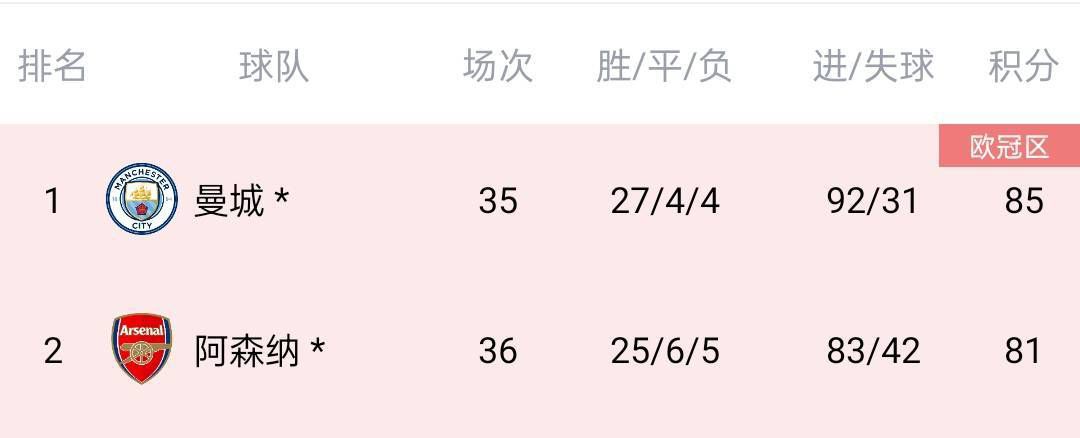 甜性涩爱视频