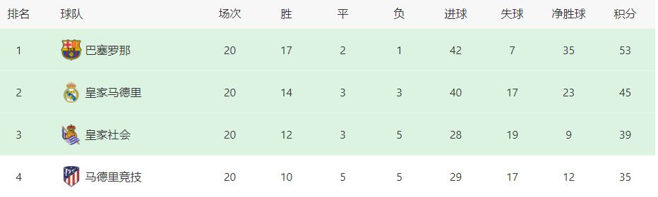 二区视频在线