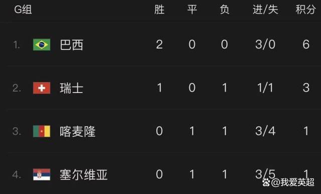 aiss视频