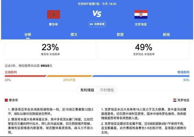 五月天婷婷激情视频