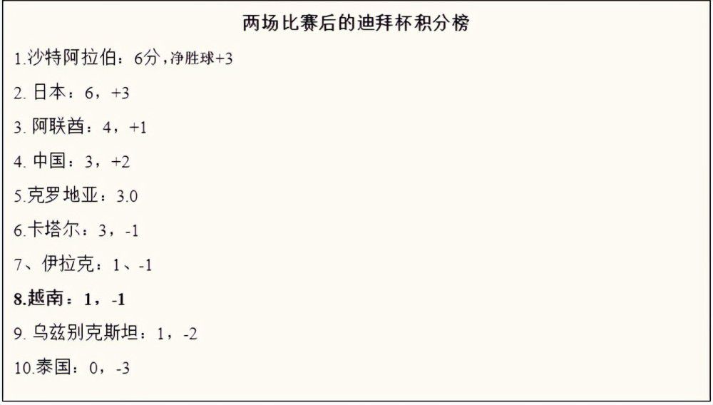 啦啦啦高清在线观看视频6