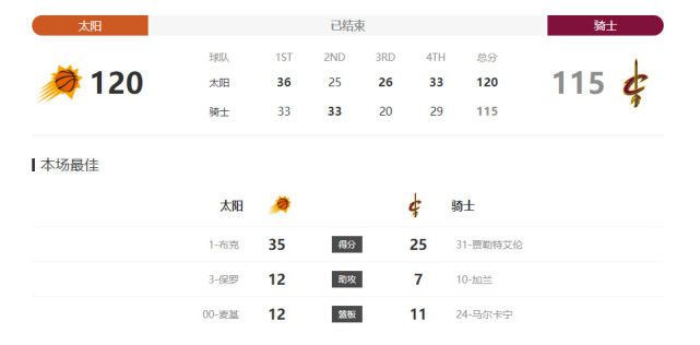 大蕉伊人