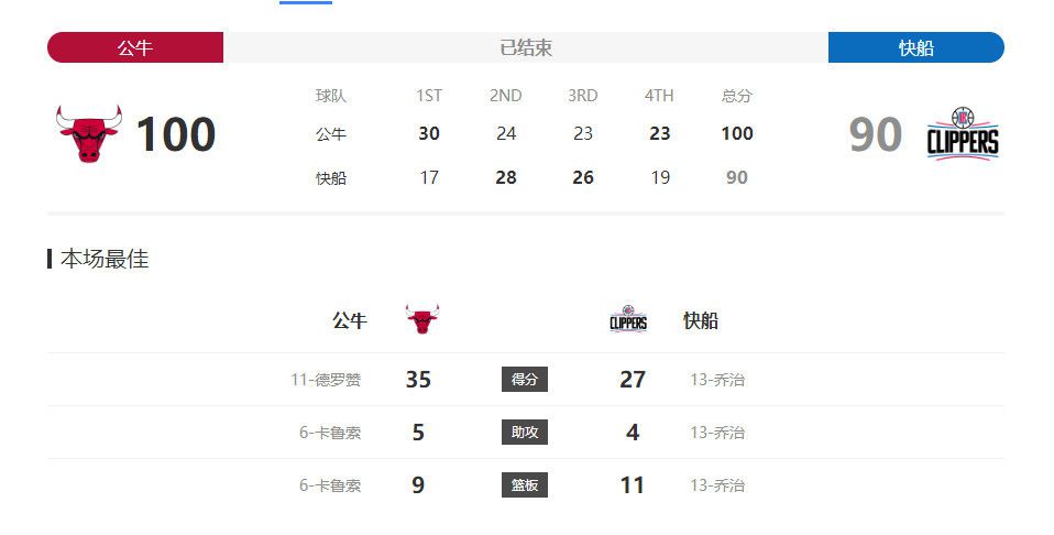 后面深一点
