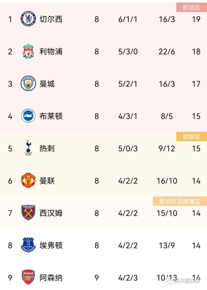 色综合av在线