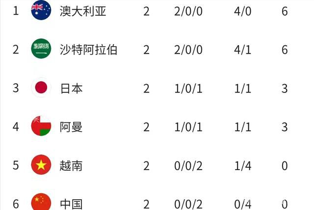 调教蒂法